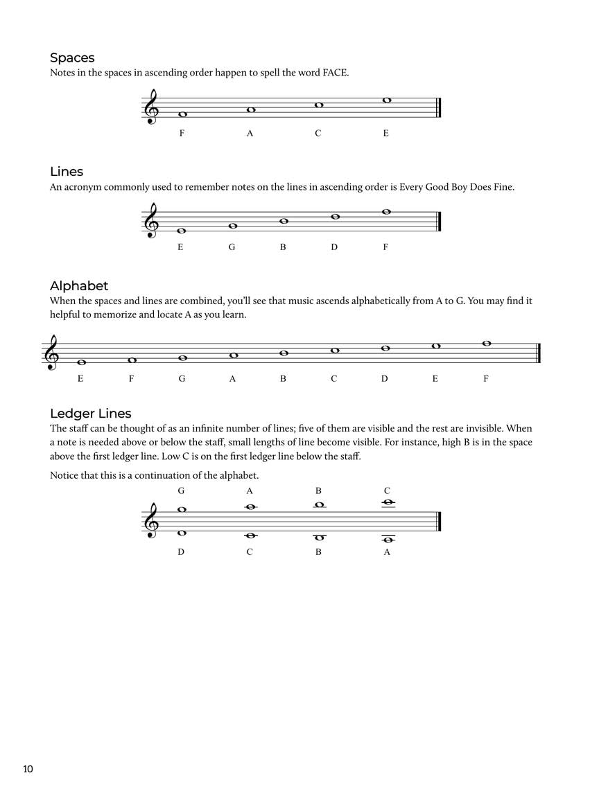 Alto Sax Beginner Guide with Online Audio and Video B118693