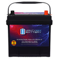 12V 55Ah AGM Replacement Battery Y156744
