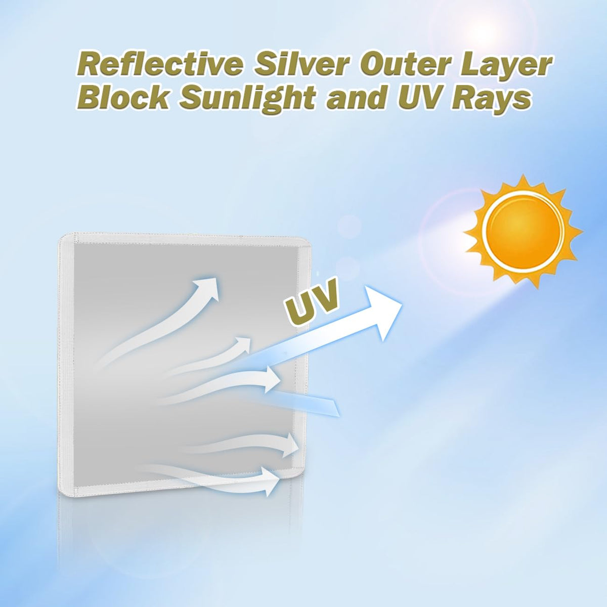 Camper Roof Vent Skylight Cover L6003