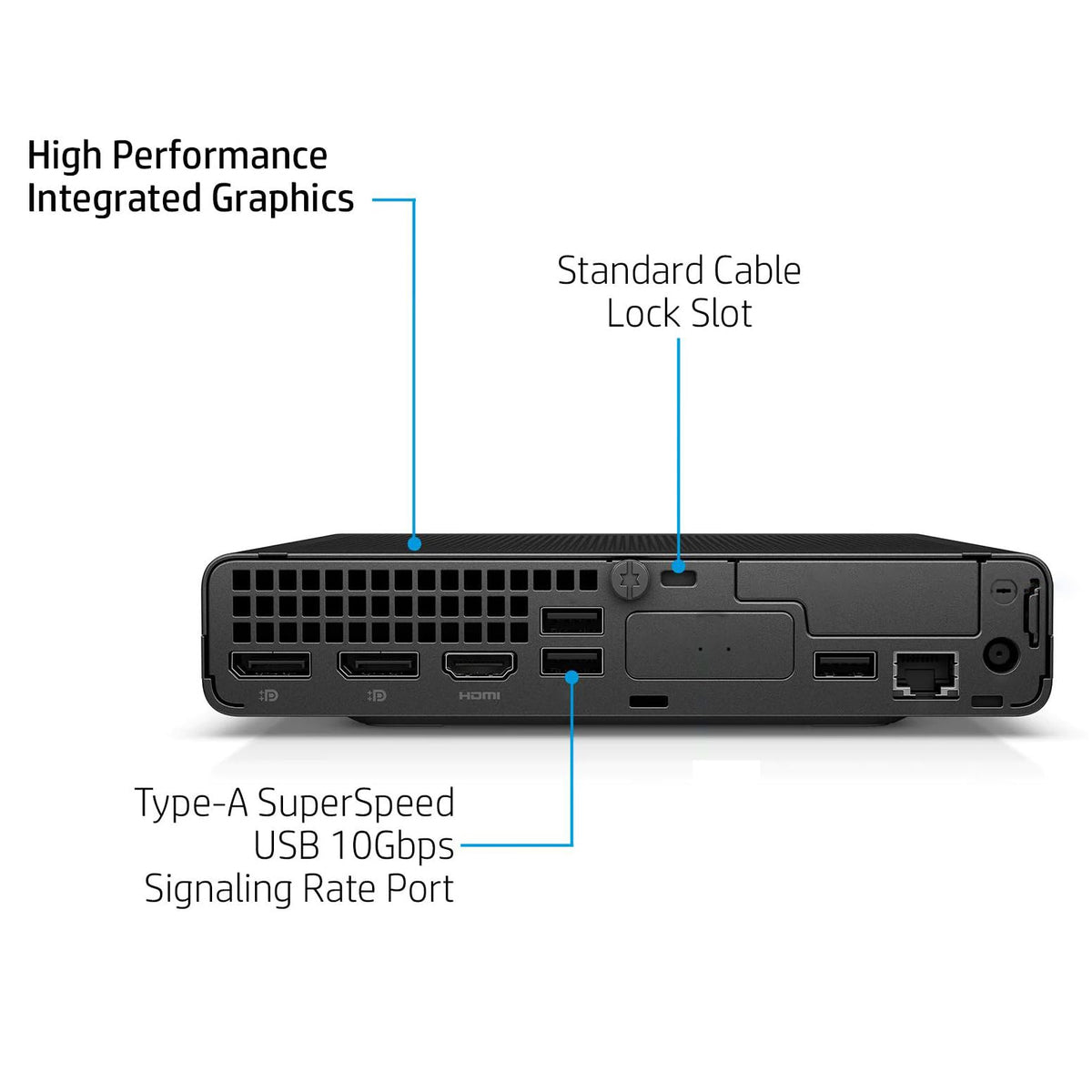 Intel i7 16GB DDR5 512GB SSD Windows 11 Pro Compact Desktop Computer N429