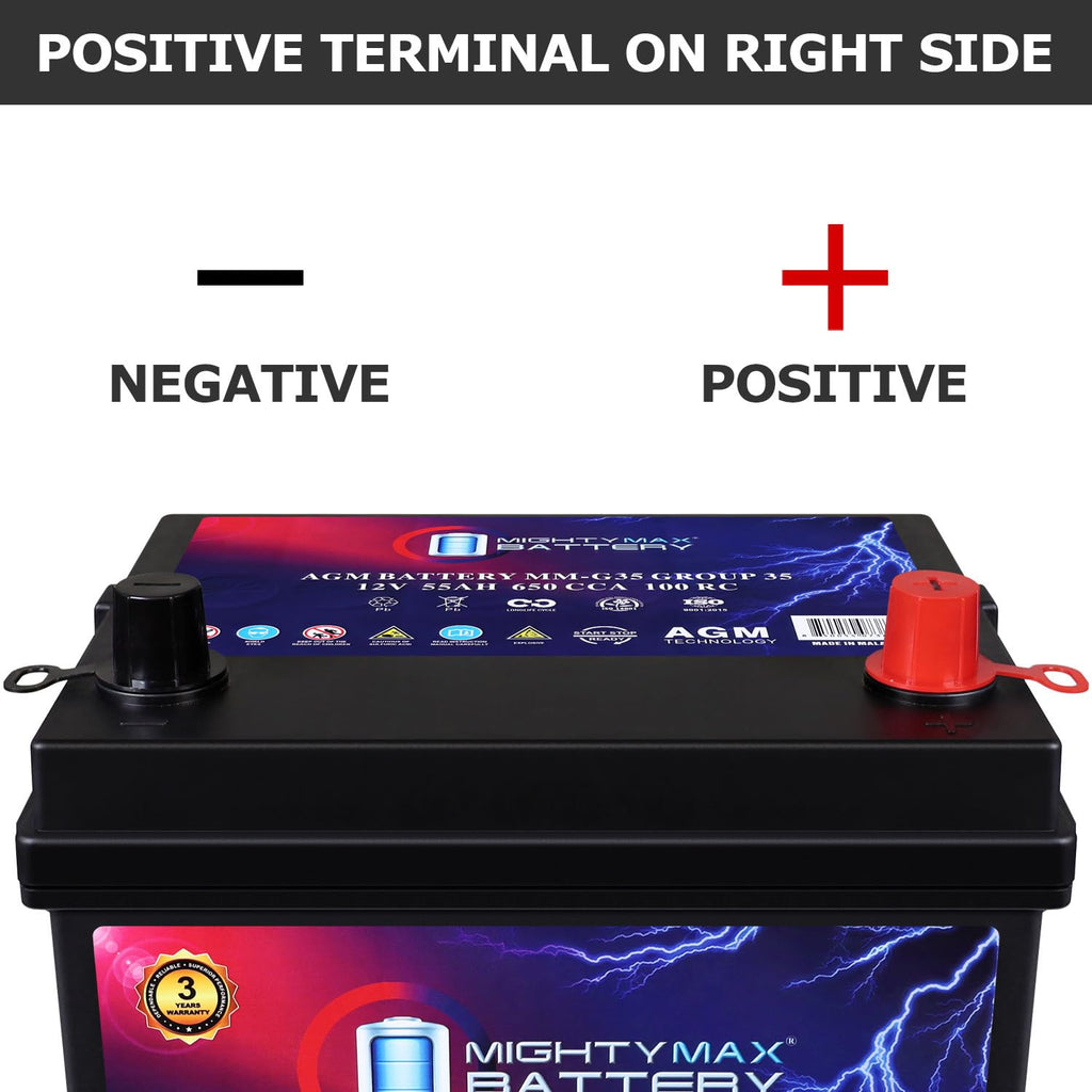 12V 55Ah AGM Replacement Battery Y156744