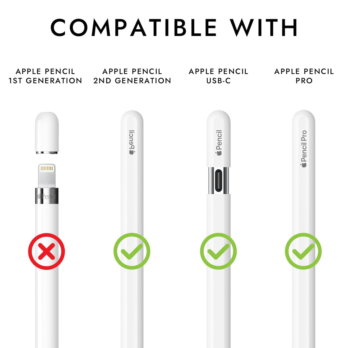 Silicone Grip Compatible with Apple Pencil 2nd Generation, USB-C & Pro Y9640
