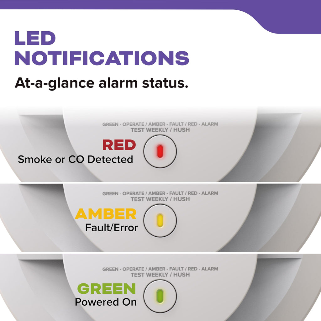 Smoke & CO Detector, AA Battery-Powered, 3 Pack L442836