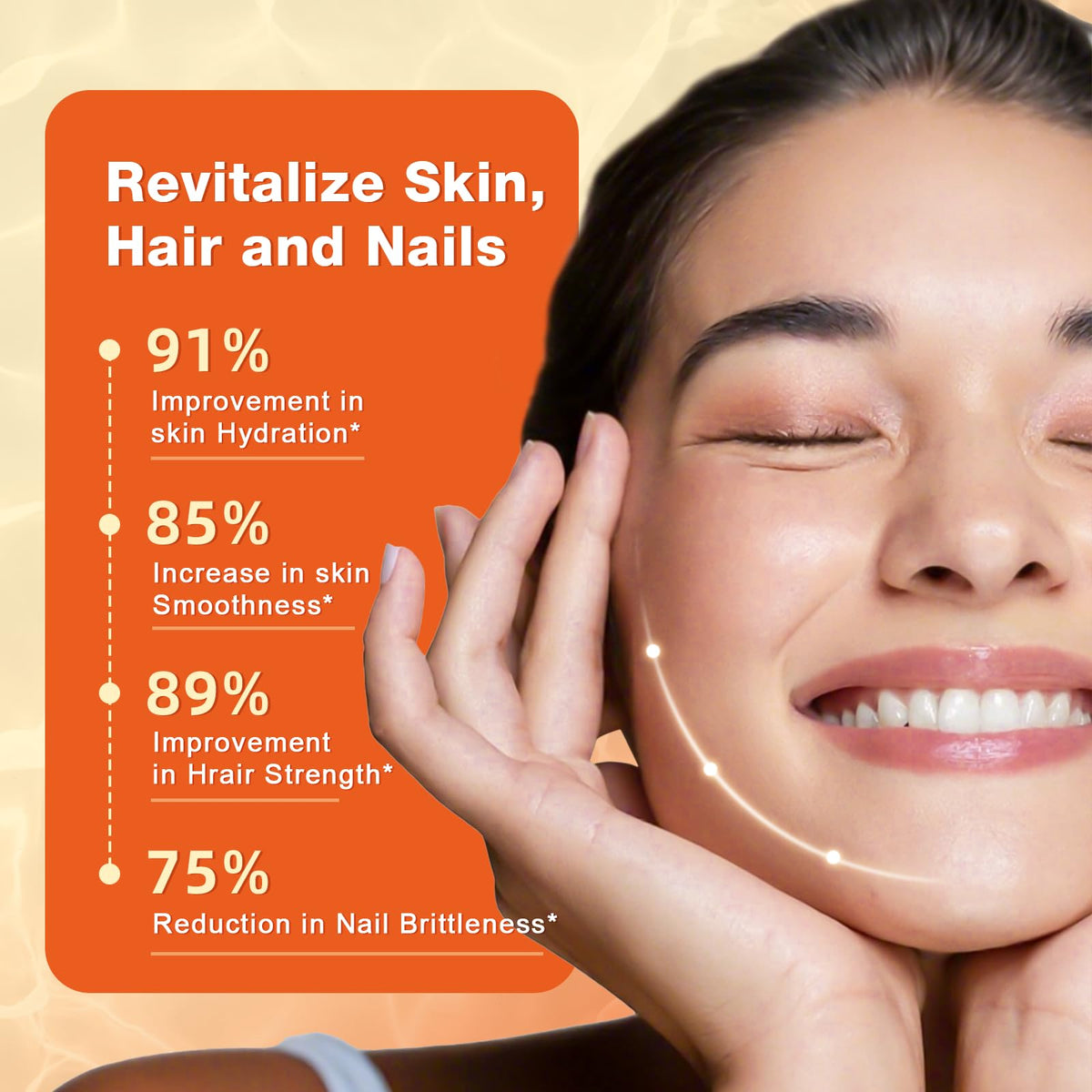 Multi Collagen Peptides Powder with MSM & CS I250058