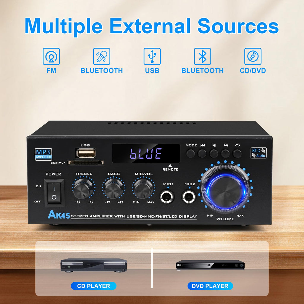 Bluetooth 5.0 Audio Amplifier 400W 2 Channel Stereo Receiver W6693