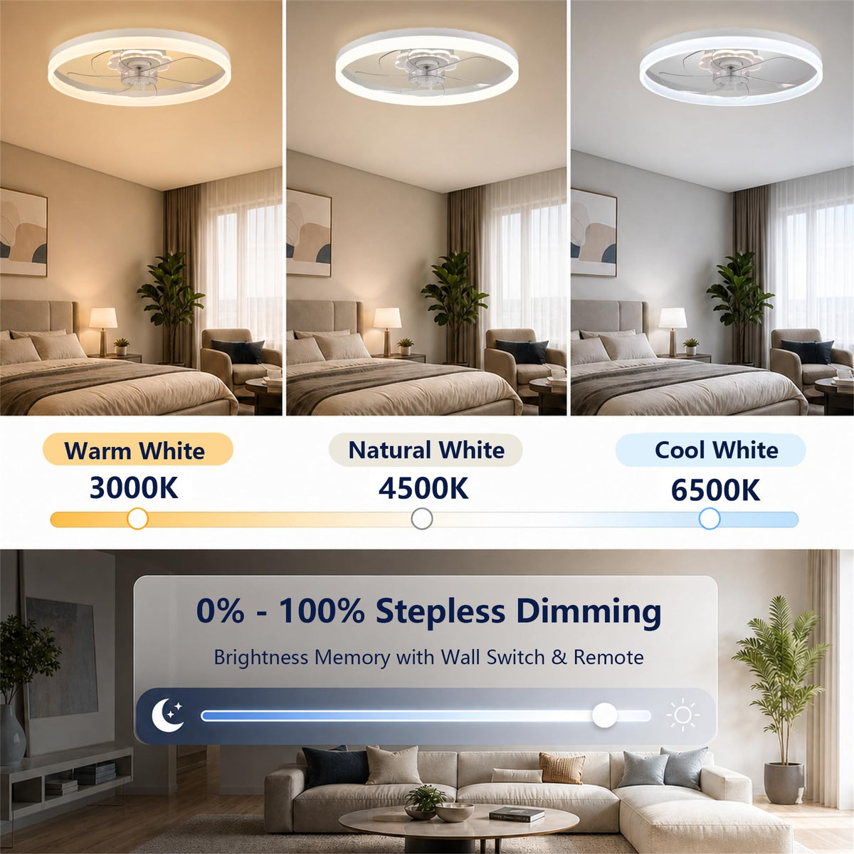 20'' Ceiling Fan with Light and Remote Z199186