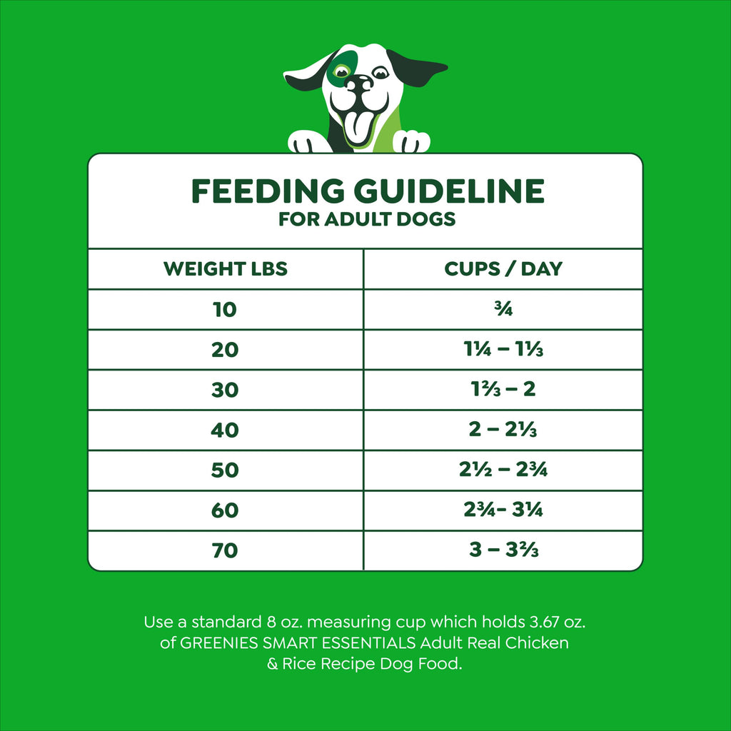 Chicken & Rice Dry Dog Food 15 lb X20416