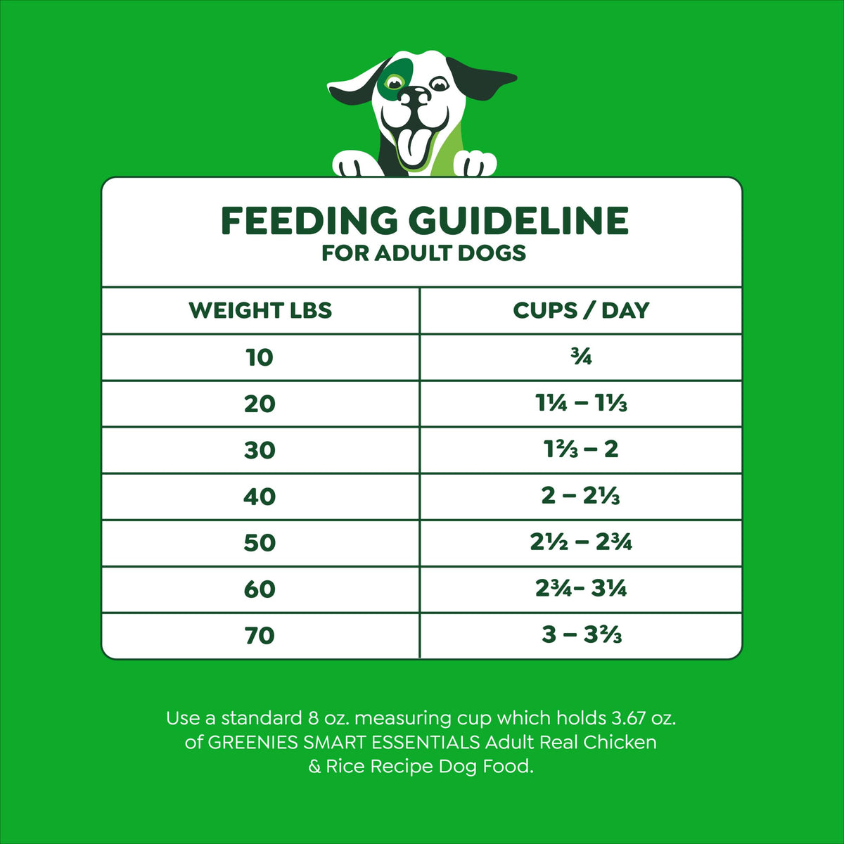 Chicken & Rice Dry Dog Food 15 lb X20416