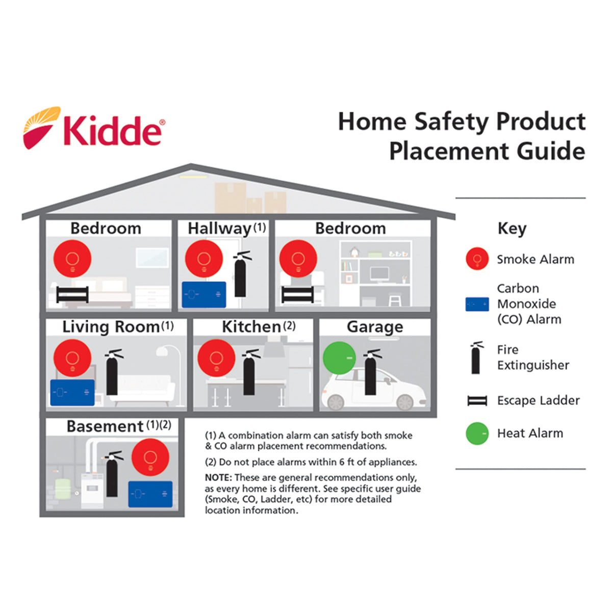 Carbon Monoxide Detector with AA Battery Backup P775519