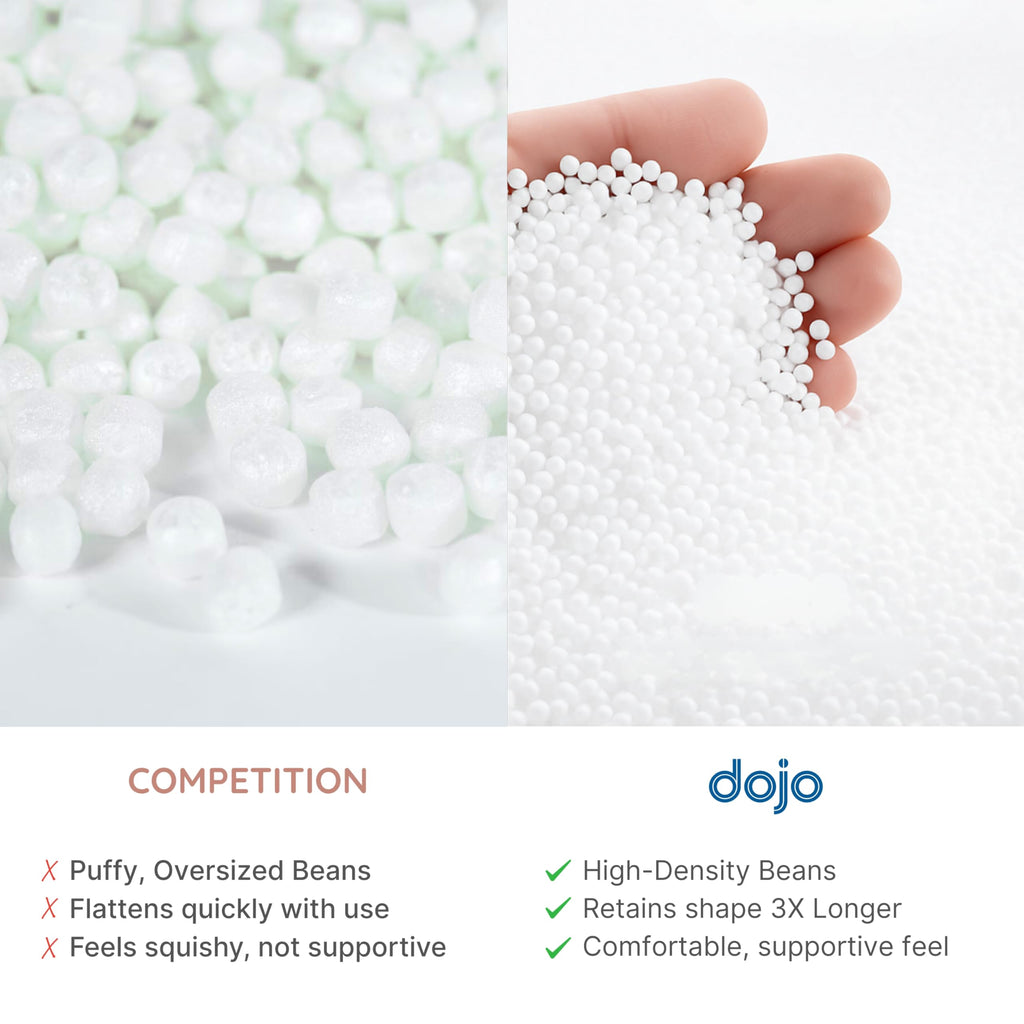 100L High-Density Polystyrene Bean Bag Refill M8813
