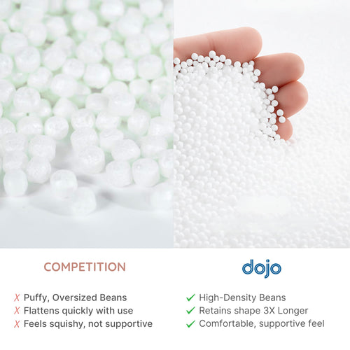 100L High-Density Polystyrene Bean Bag Refill M8813