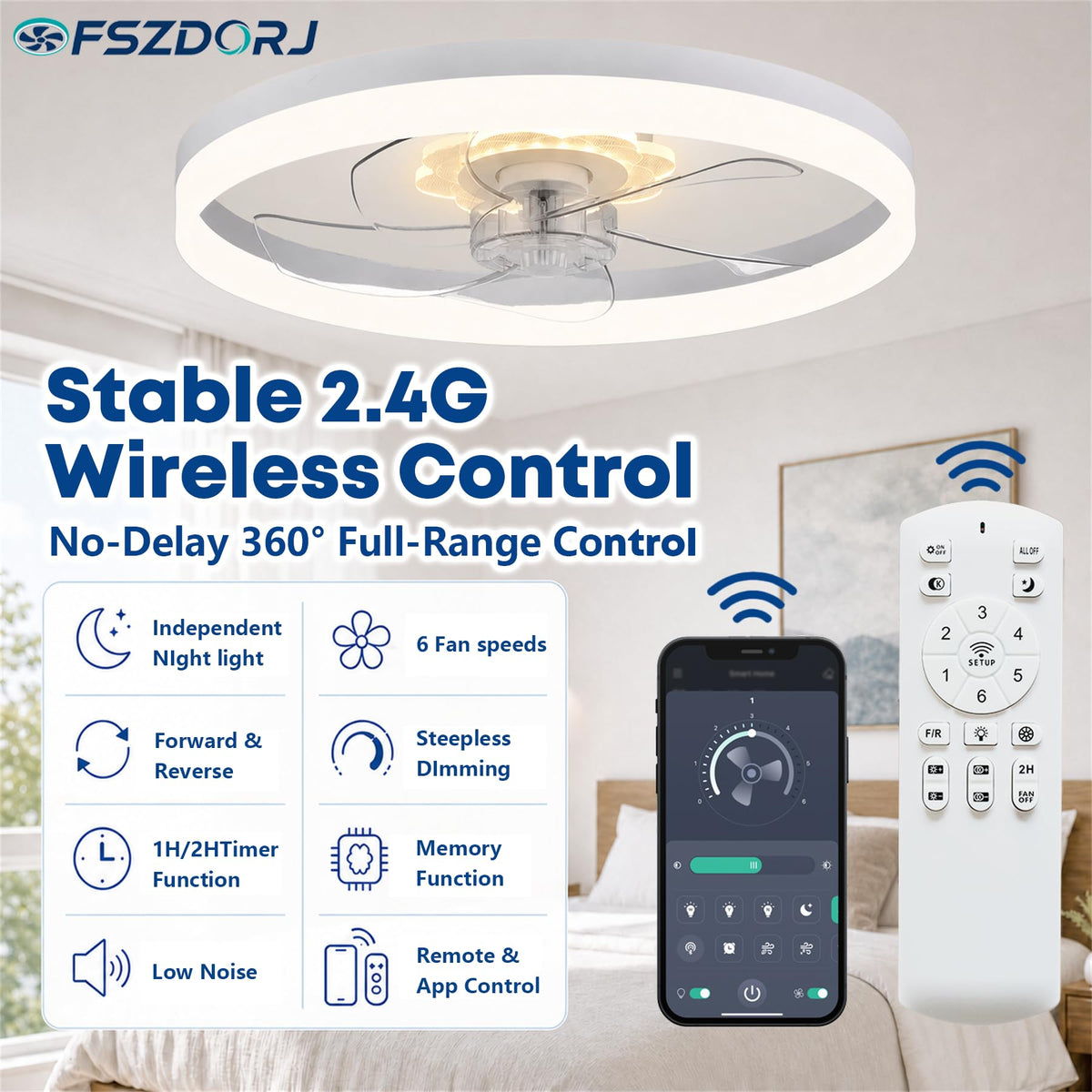 20'' Ceiling Fan with Light and Remote Z199186
