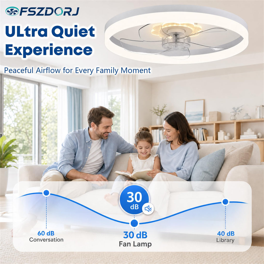 20'' Ceiling Fan with Light and Remote Z199186