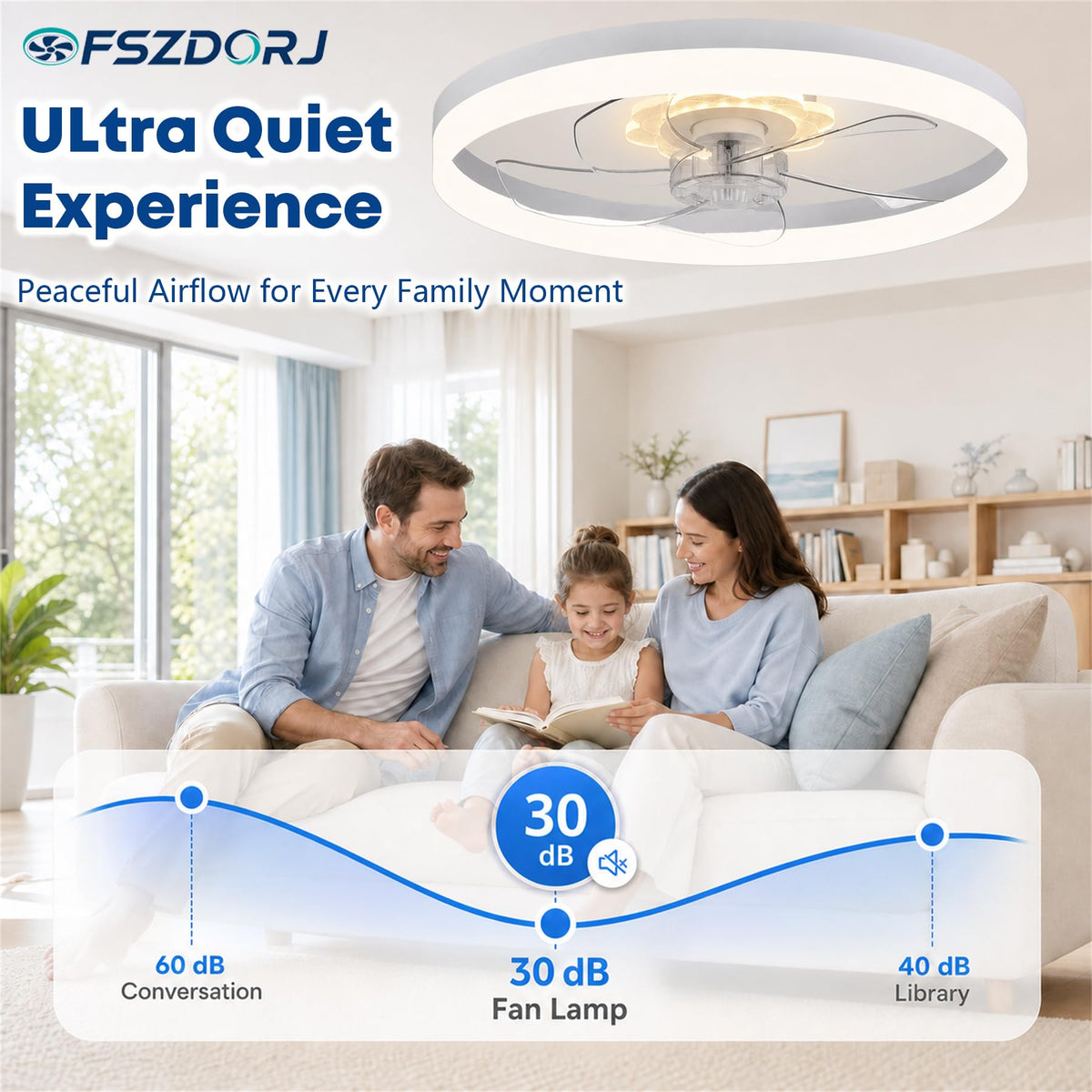 20'' Ceiling Fan with Light and Remote Z199186