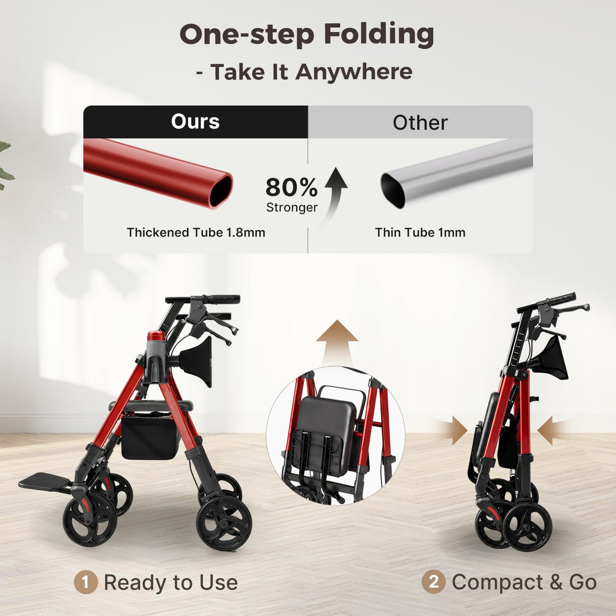 Lightweight Rollator Walkers Wheelchair Combo with Seat S435945