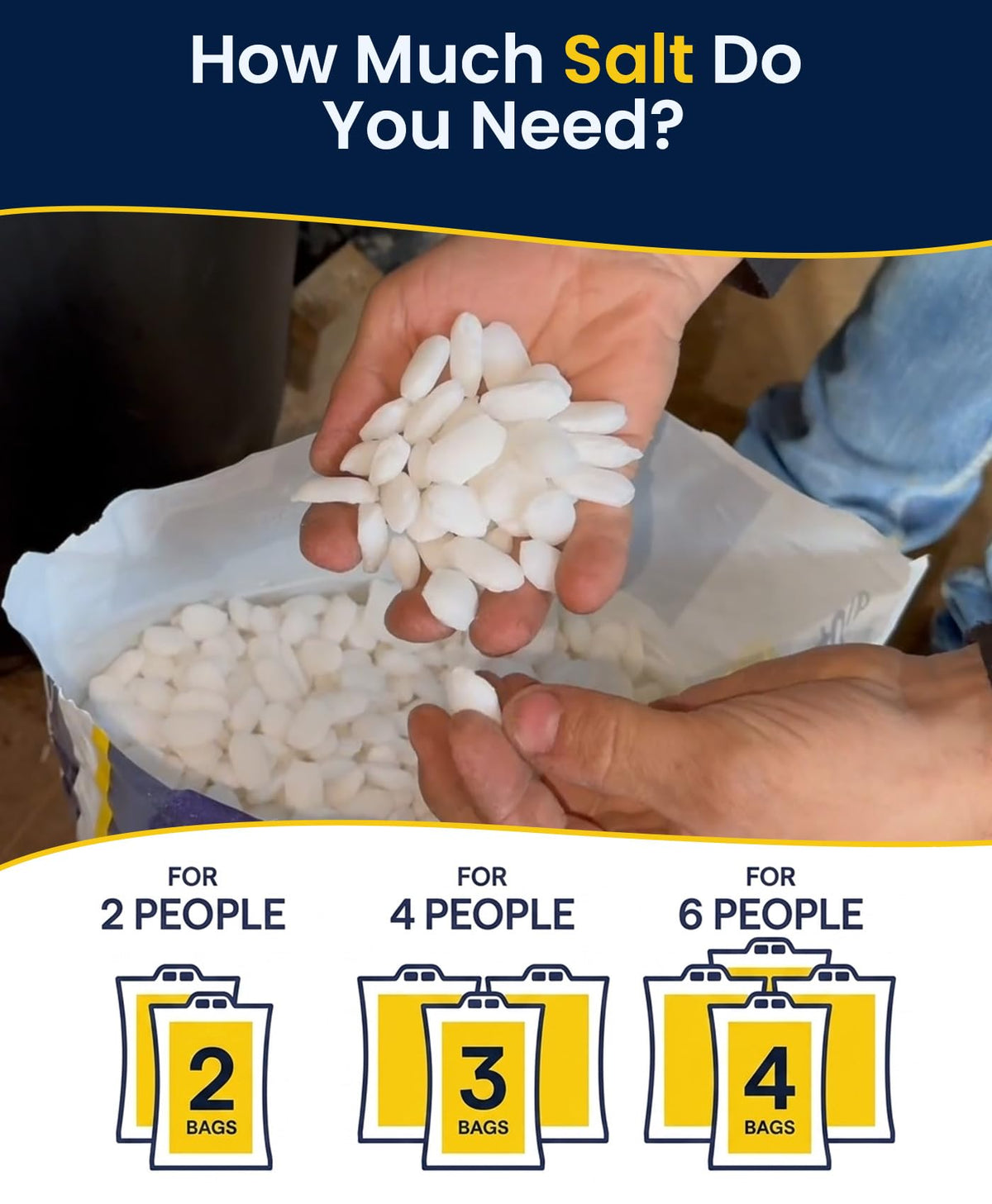 Water Softener Salt Pellets 40 lb 4 Pack F2392
