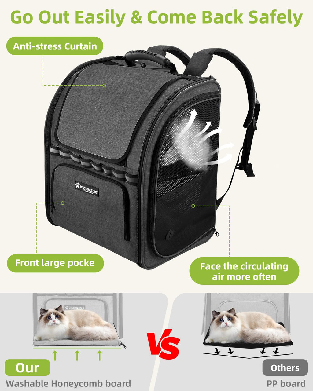 Dark Grey Breathable Mesh Cat Backpack Carrier B5126