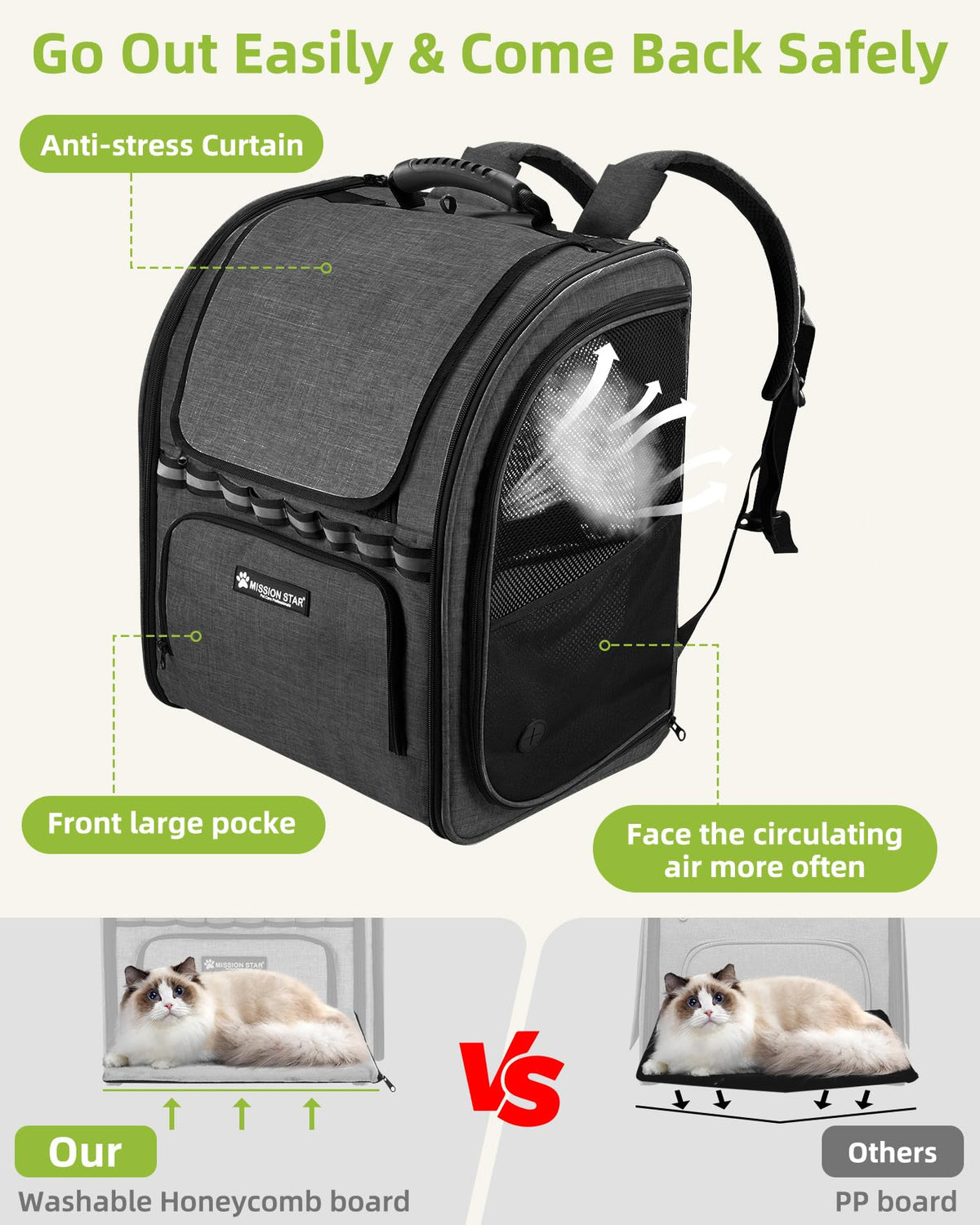 Dark Grey Breathable Mesh Cat Backpack Carrier B5126