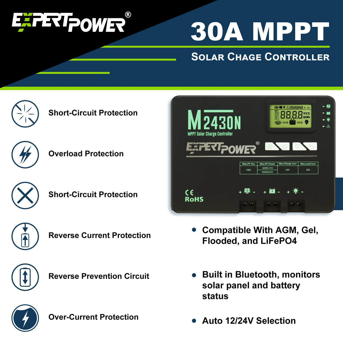 200W 12V Solar Panel Kit with 50Ah LiFePO4 Battery and 30A MPPT Charge Controller T197183