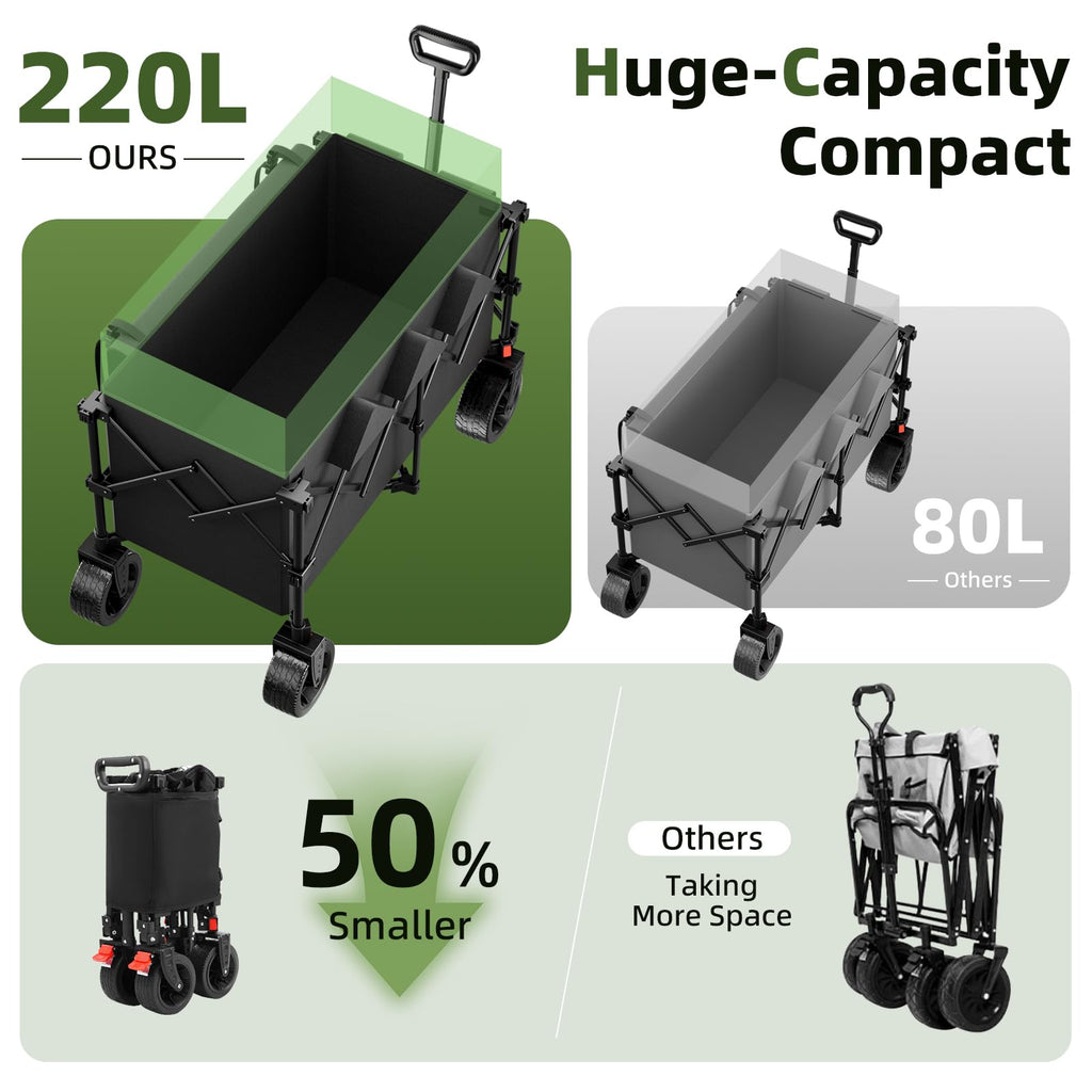 38" Collapsible Extended Wagon, 440lbs Capacity, 220L Heavy Duty Folding Cart, Black K9207