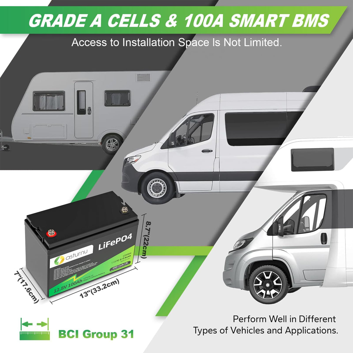 12V 100Ah LiFePO4 Lithium Battery, Group 31 Y9557