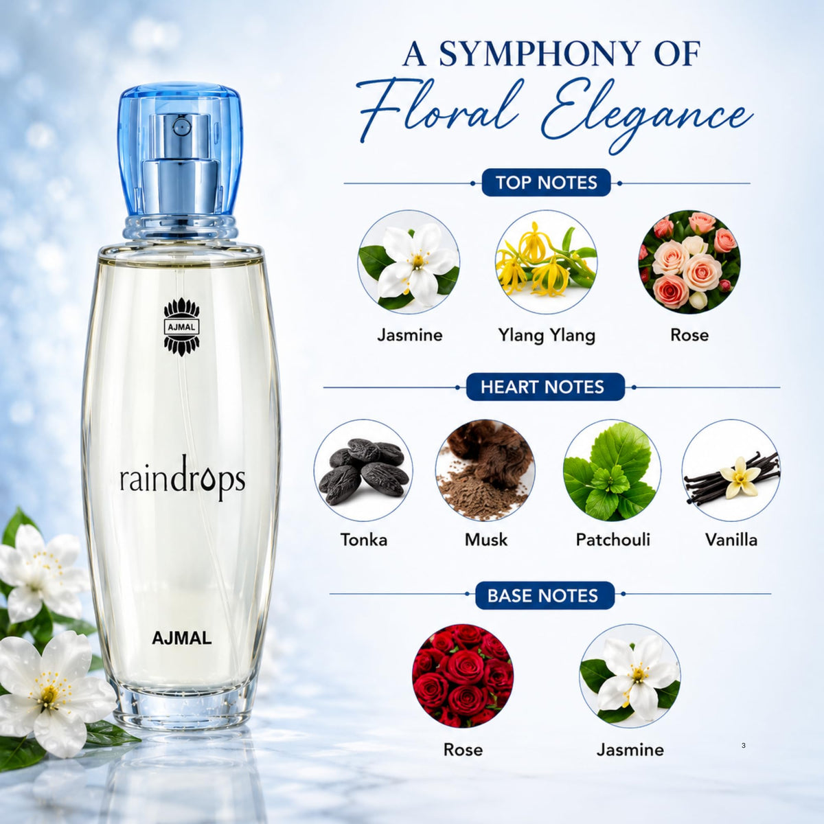 Eau de Parfum for Women Floral Musky Perfume R862