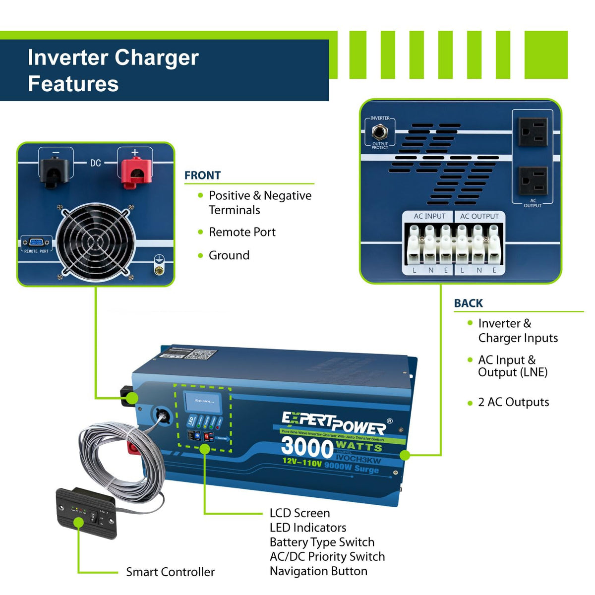 12V 200Ah LiFePO4 400W Solar Panel Kit Q939646