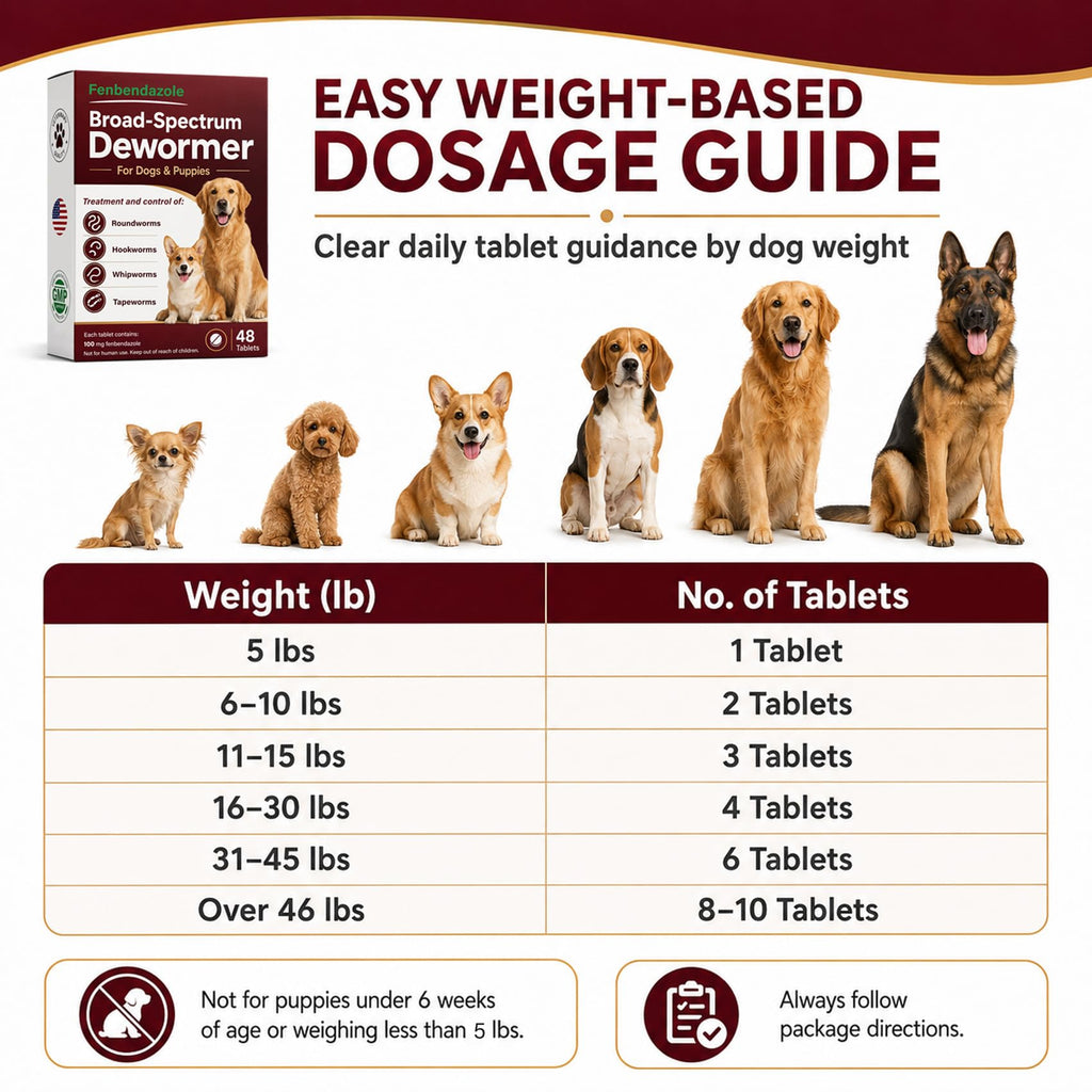 Dog & Puppies Dewormer Tablets B4418