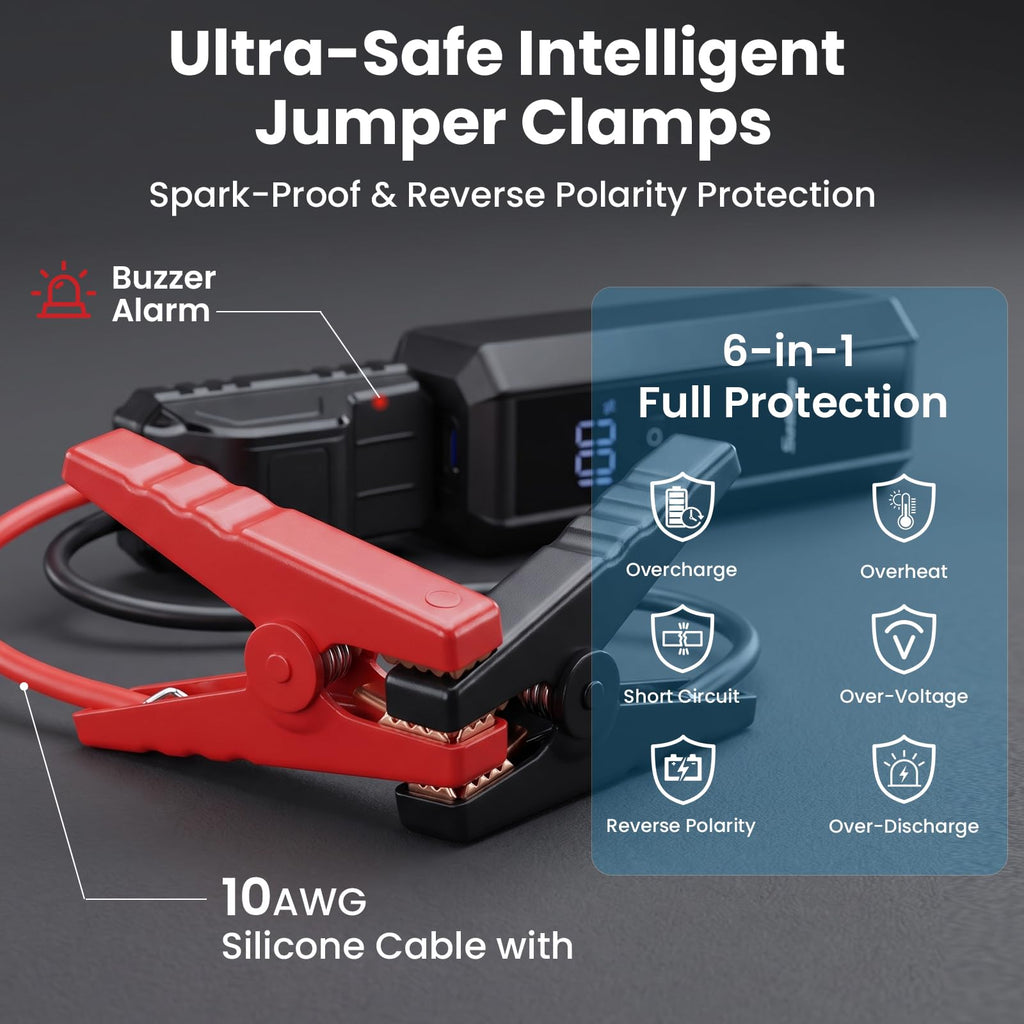 1500A 8000mAh 12V Jump Starter V140