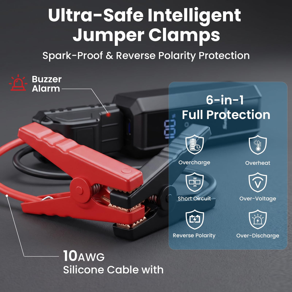 1500A 8000mAh 12V Jump Starter V140