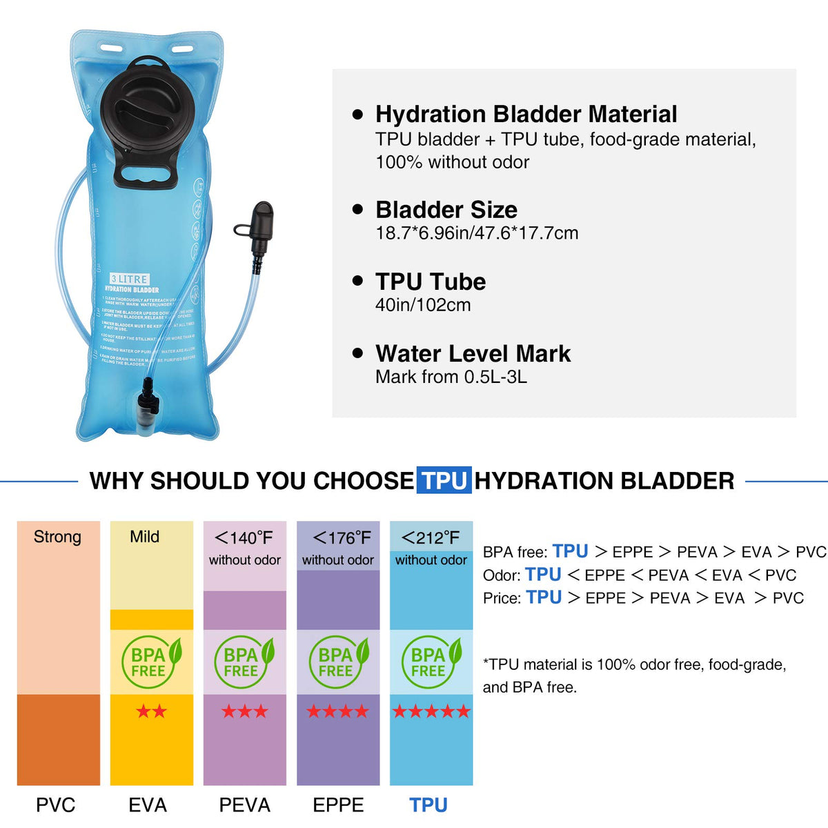 Hydration Backpack with 3L Water Bladder U42477