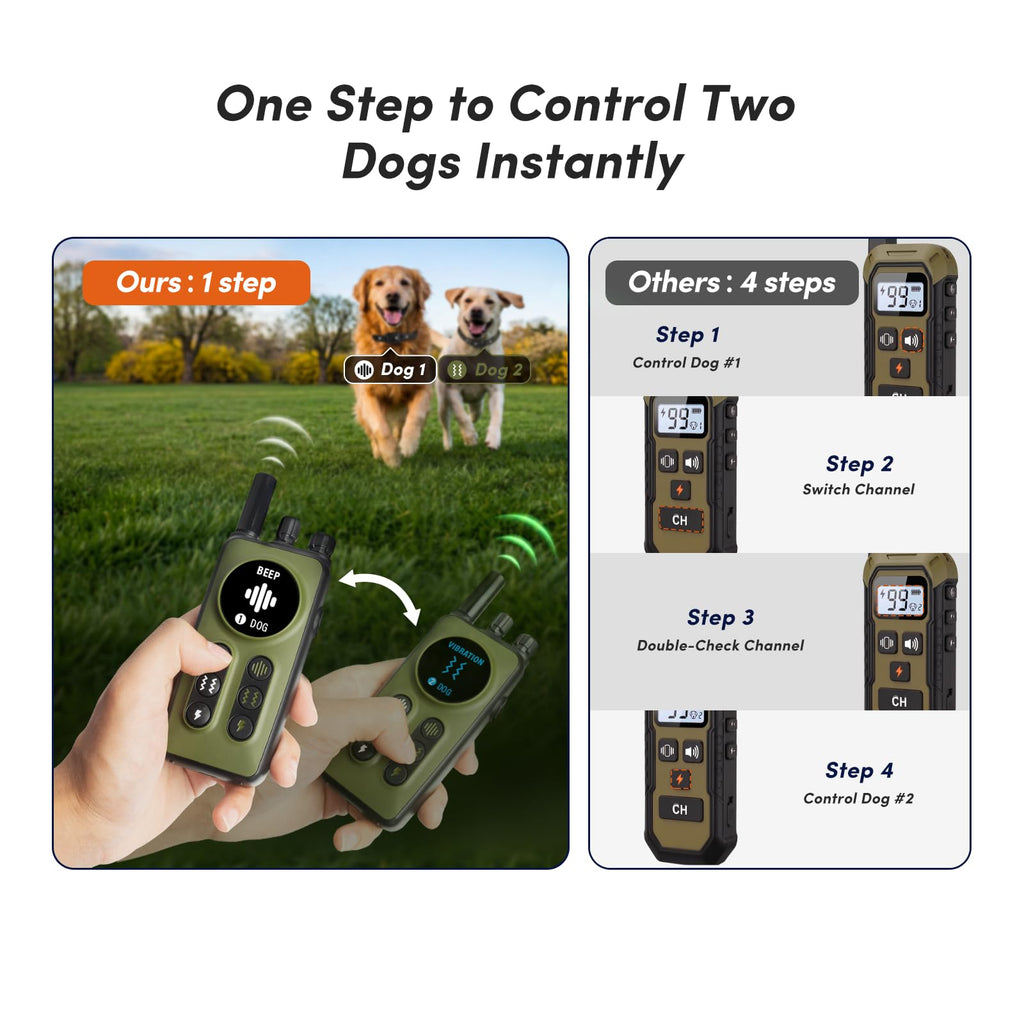 Shock Collar for 2 Dogs, 4 Modes, IPX8 Waterproof Dog Training Collar W627