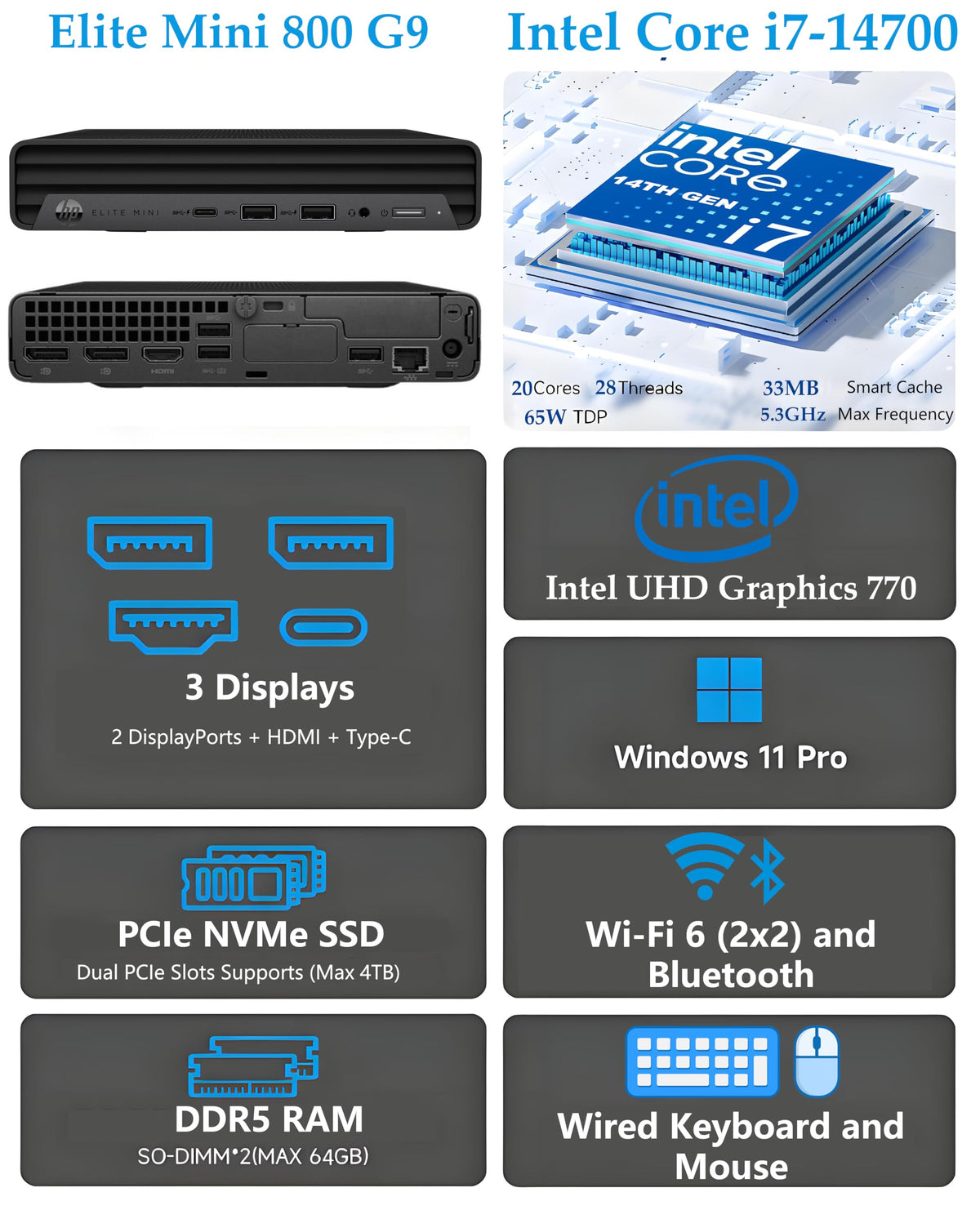 Intel i7 16GB DDR5 512GB SSD Windows 11 Pro Compact Desktop Computer N429
