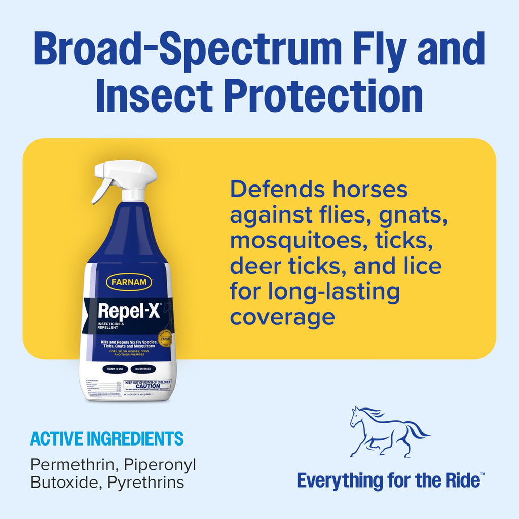 32 fl oz Fly Spray for Horses H53673