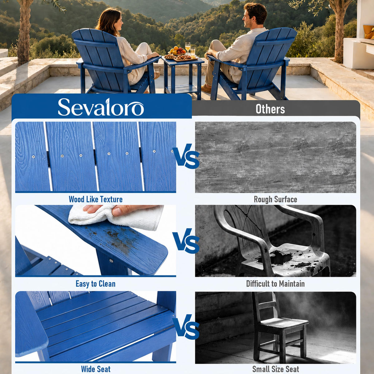 Blue HDPE Adirondack Chair with Cup Holders W540