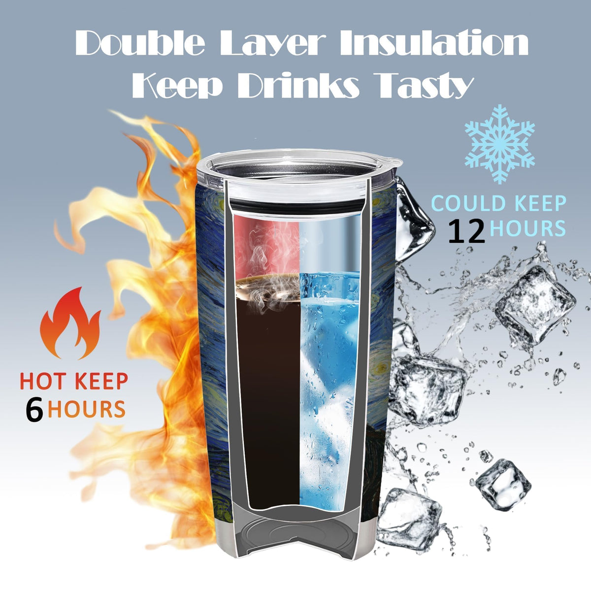 20oz Insulated Stainless Steel Tumbler with Lid D8130
