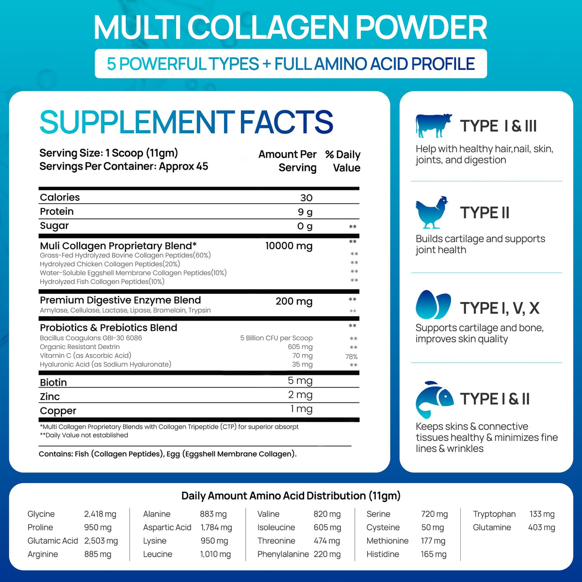 Multi Collagen Peptides Powder Unflavored Sugar Free 1.1 lb P951