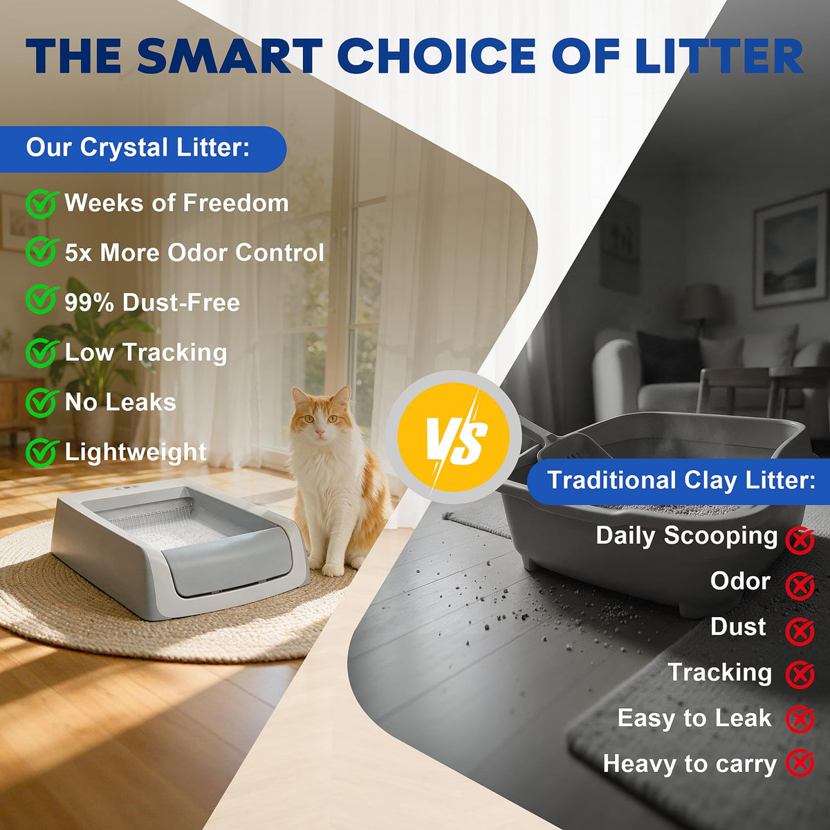 Crystal Cat Litter Tray Refill White 6-Pack E826