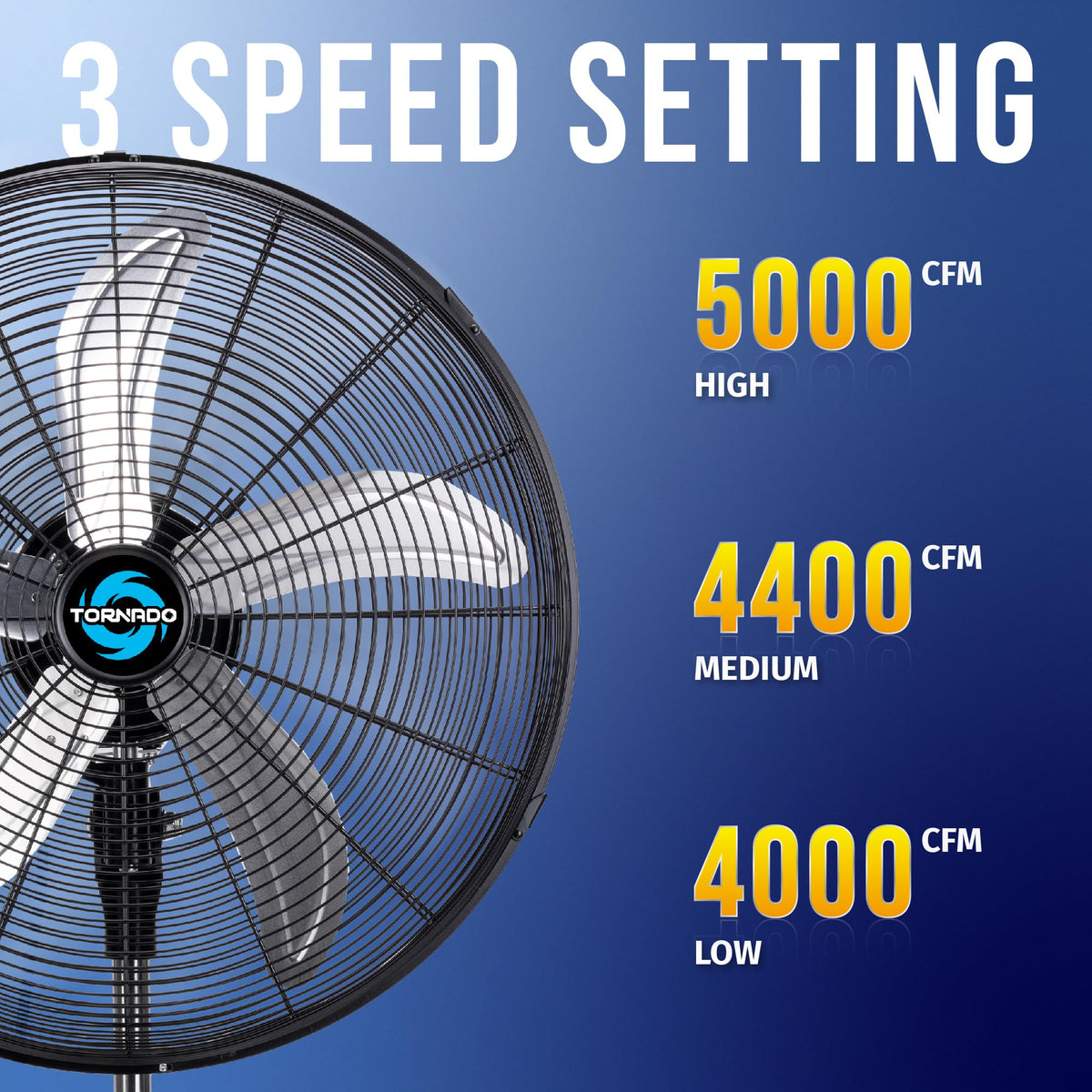 20 Inch 3 Speed Oscillating Pedestal Fan P334570