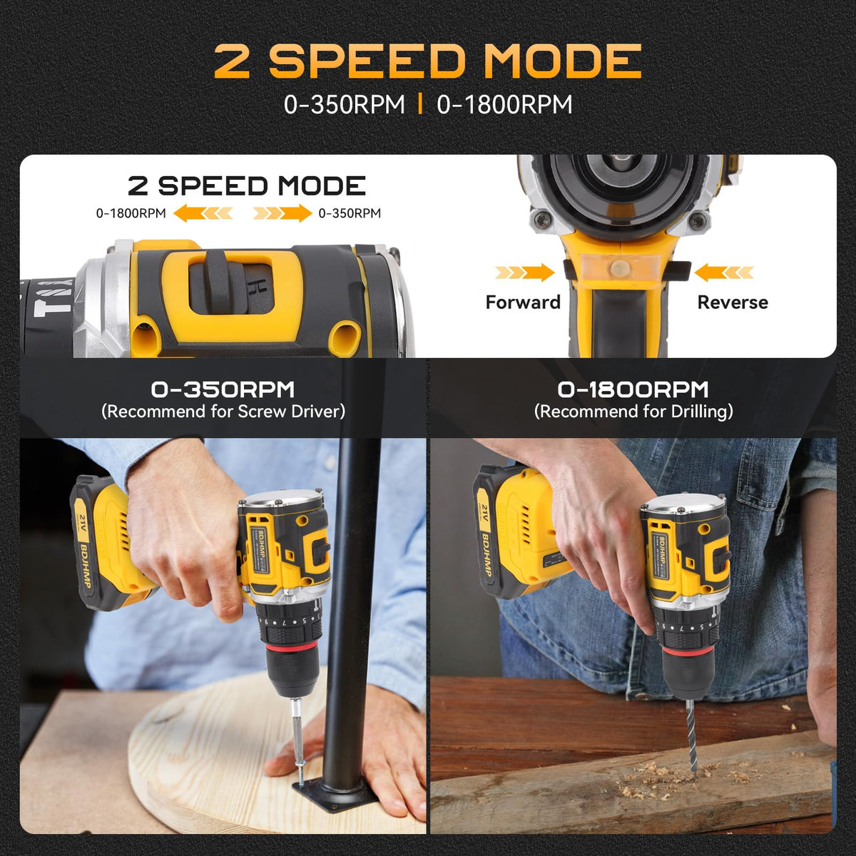 3/8" Brushless Compact Drill Tool Set with Drill Bit and Sockets D480