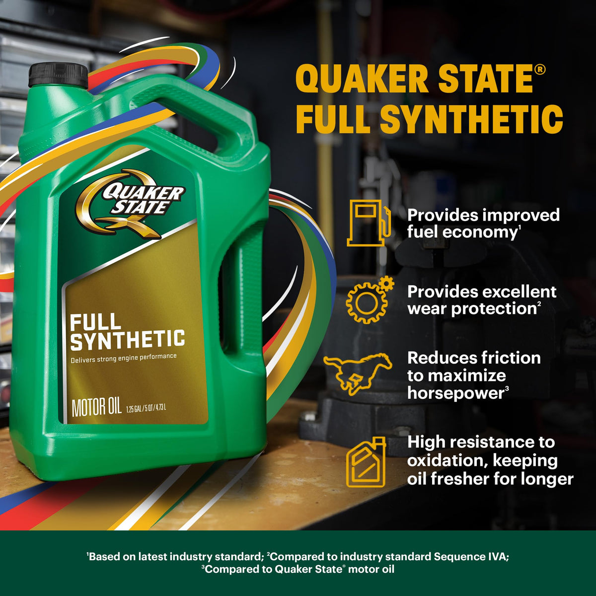 Full Synthetic 5W-20 Motor Oil, 5-Quart R213563