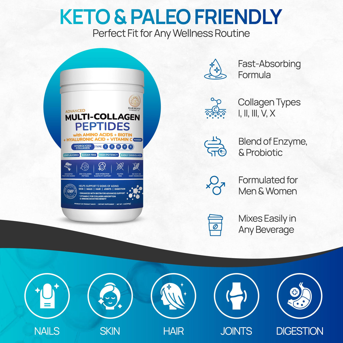 Multi Collagen Peptides Powder Unflavored Sugar Free 1.1 lb P951