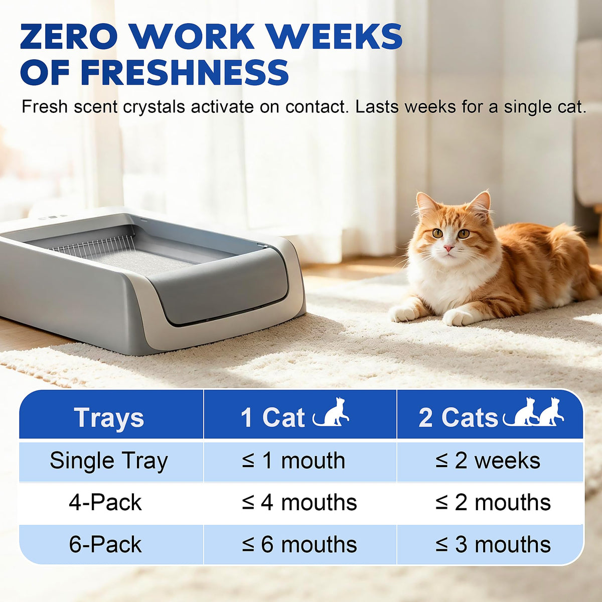 Crystal Cat Litter Tray Refill White 6-Pack E826