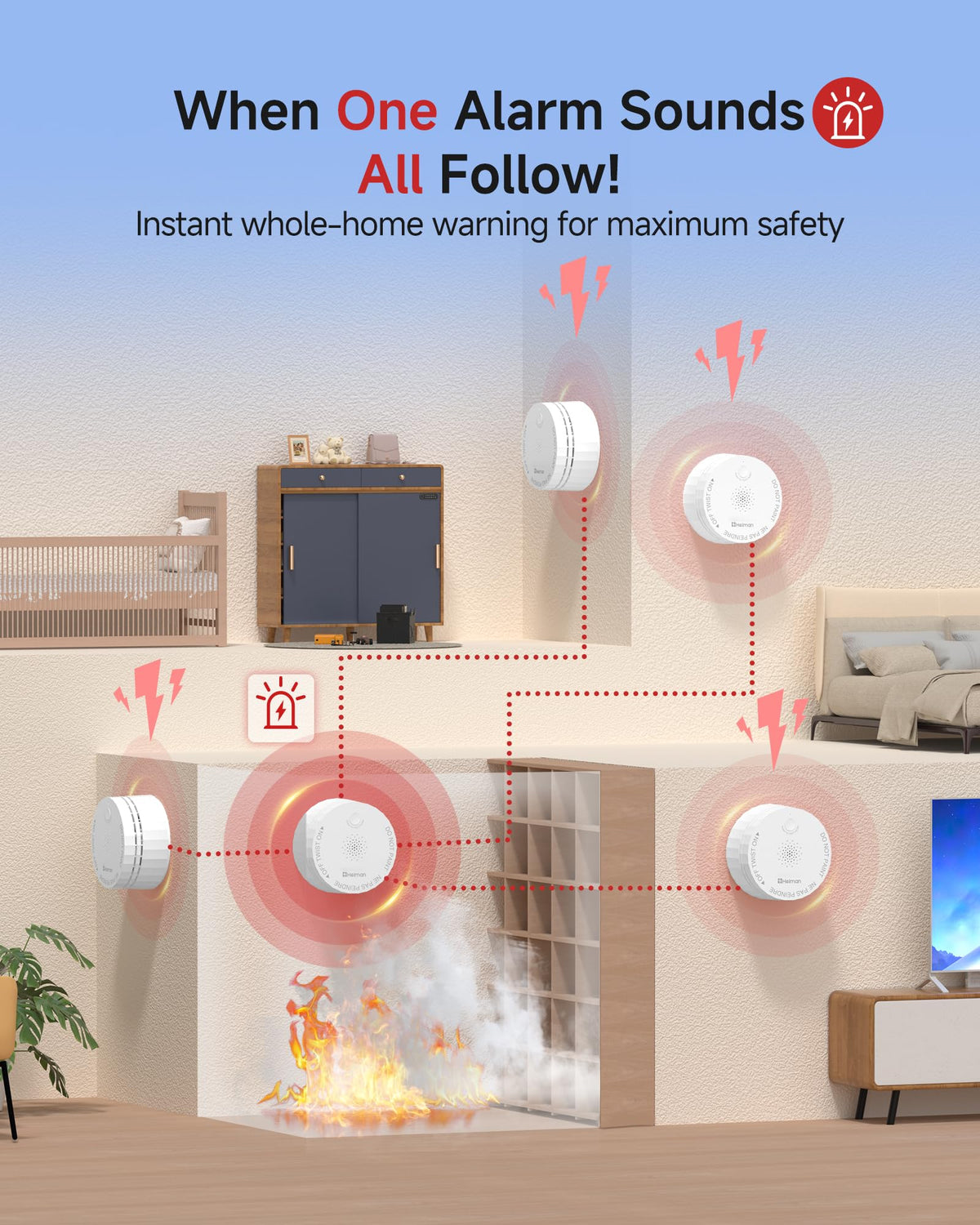 3 Pack Wireless Interconnected Smoke Detector G41332