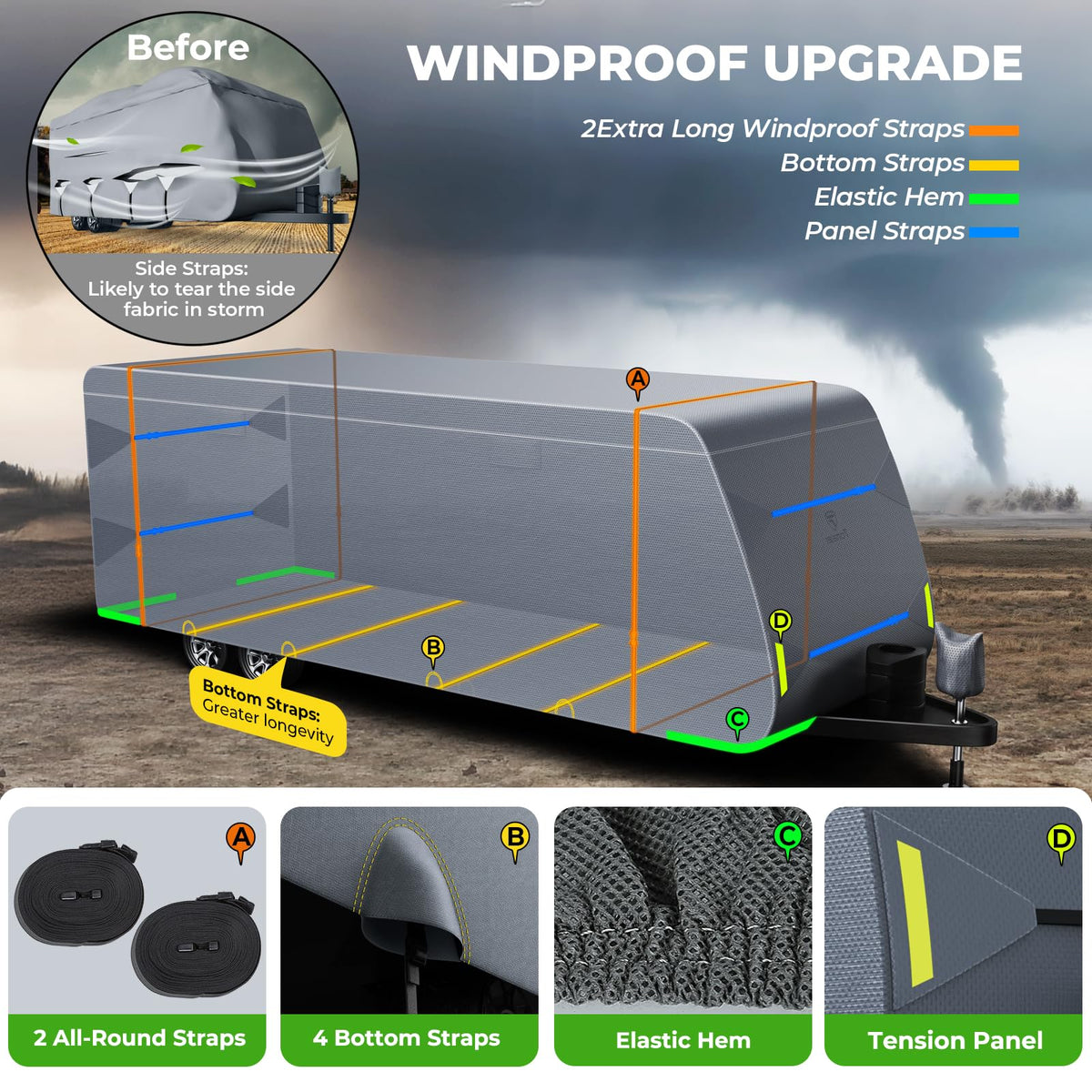 20-22FT Heavy Duty 9 Layers Travel Trailer Cover S44884