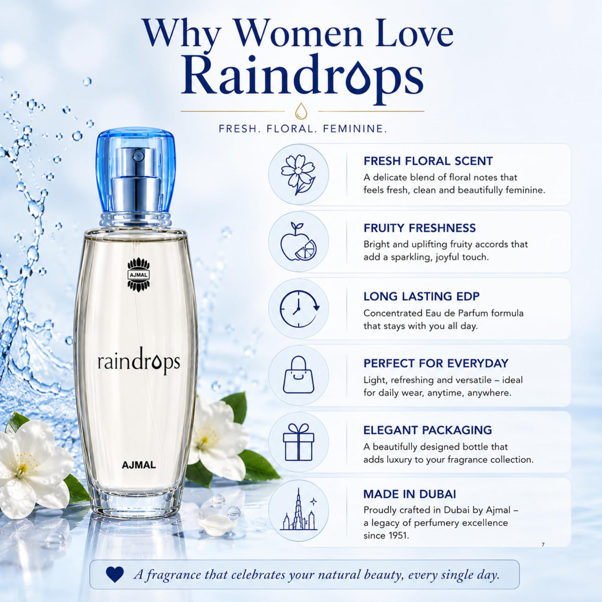 Eau de Parfum for Women Floral Musky Perfume R862