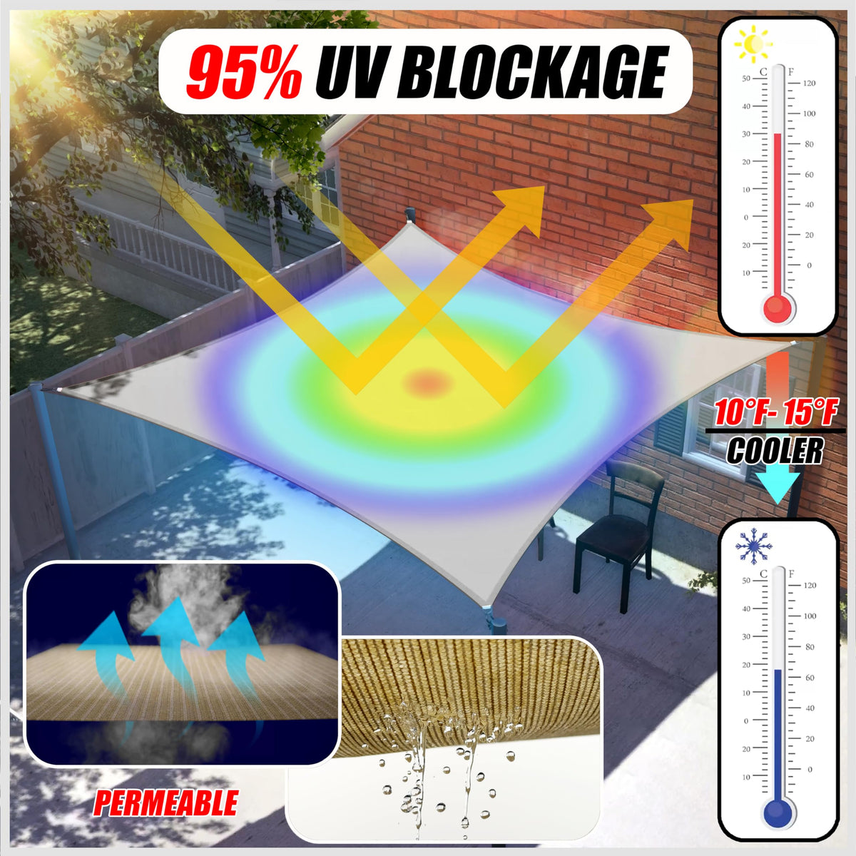16' x 16' Blue Rectangle Sun Shade Sail I526827